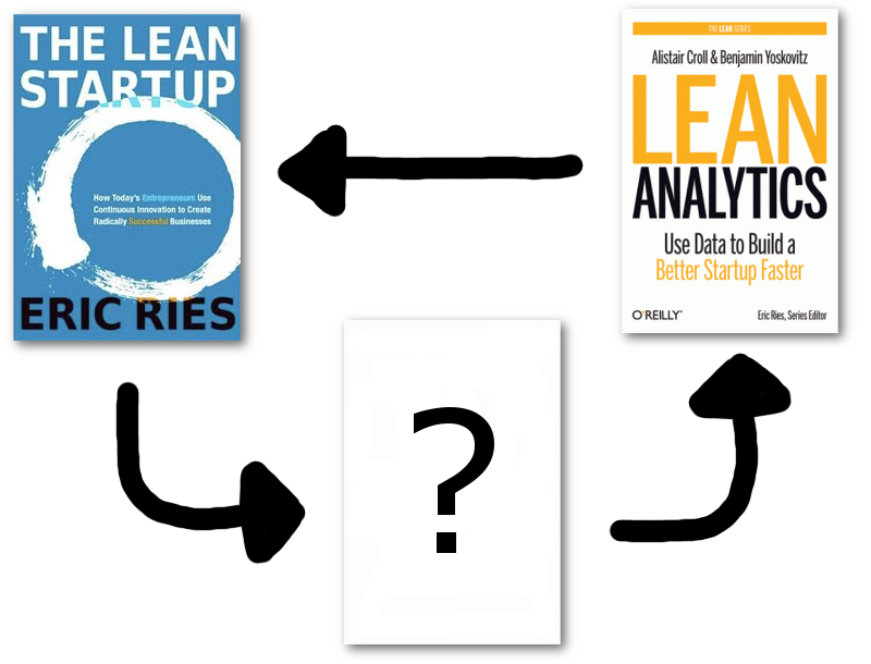 lean hero image ;)