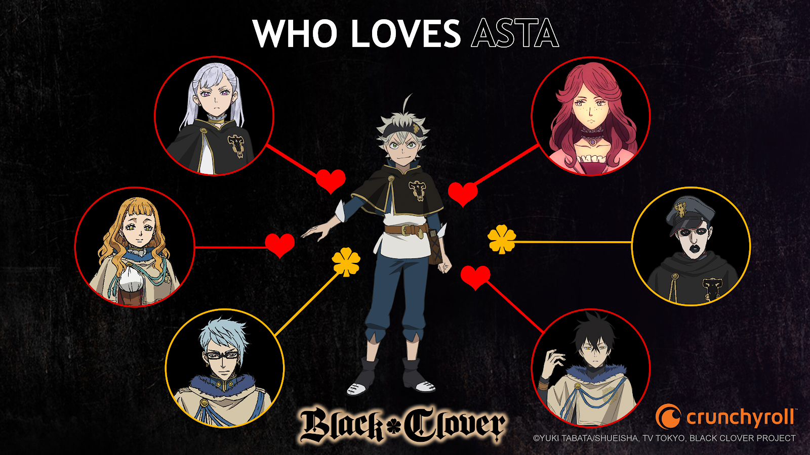 If you think Yuno has got a lot going on, then prepare yourself for Asta! 