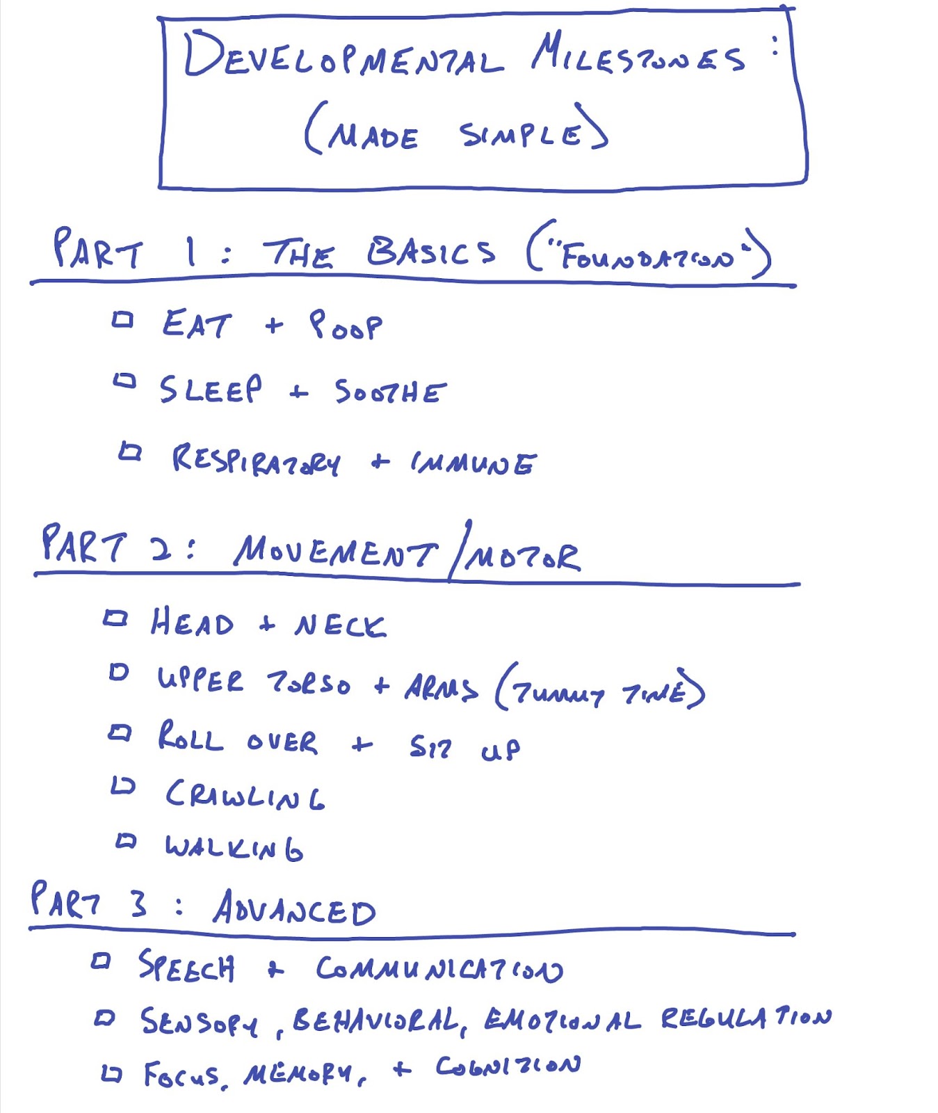 Developmental Milestones | PX Docs