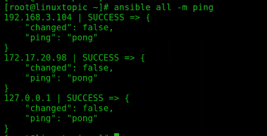 ansible tutorial for beginners, ansible, ansible tutorial, ansible ad hoc commands, ansible modules, ansible example, ansible playbook tutorial, ansible linux, ansible best practices, ansible best practices, ansible playbook examples, ansible roles, ansible ping, ansible setup, ansible copy, ansible command, ansible shell module, ansible get_url