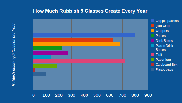 9 Classes.png