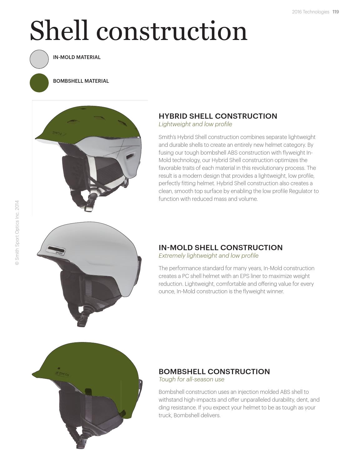 Конструкция горнолыжного шлема