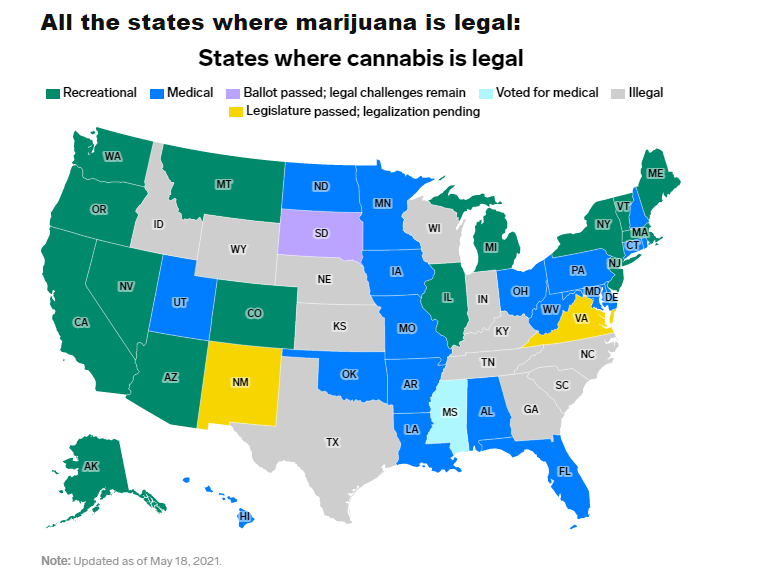 States marijuana legal