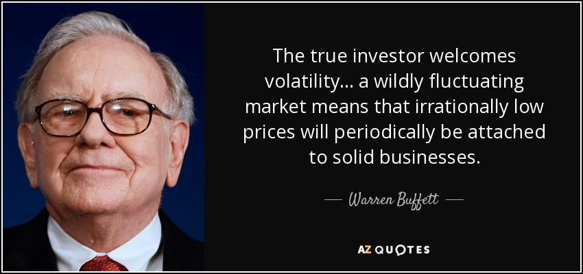 Volatility in the market (VIX)