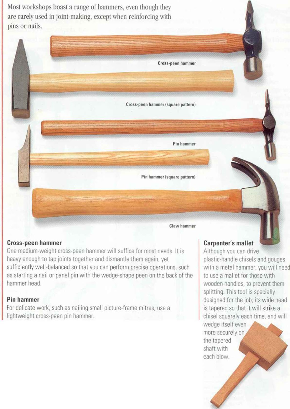 List Of Must Have Hand Wood Working Tools : WoodPrix