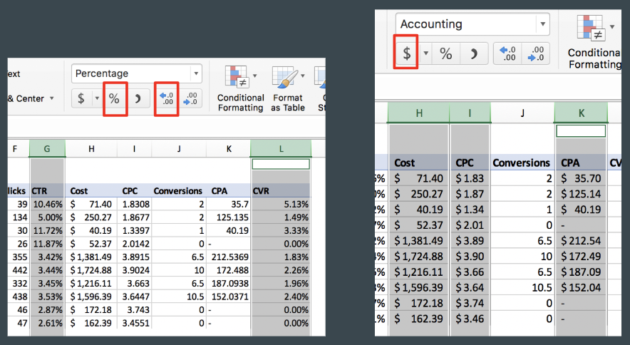 Format all rates to the % format with two digits after the decimal point and all dollars to the $ format. 