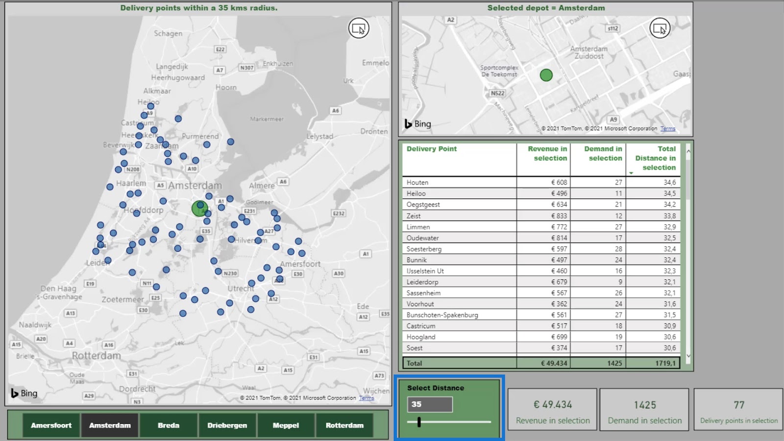 distance and bearing in Power BI for geospatial analysis