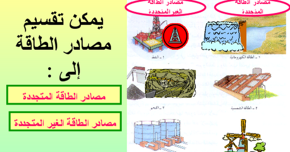 مصادر الطاقة.ppt - Google Slides