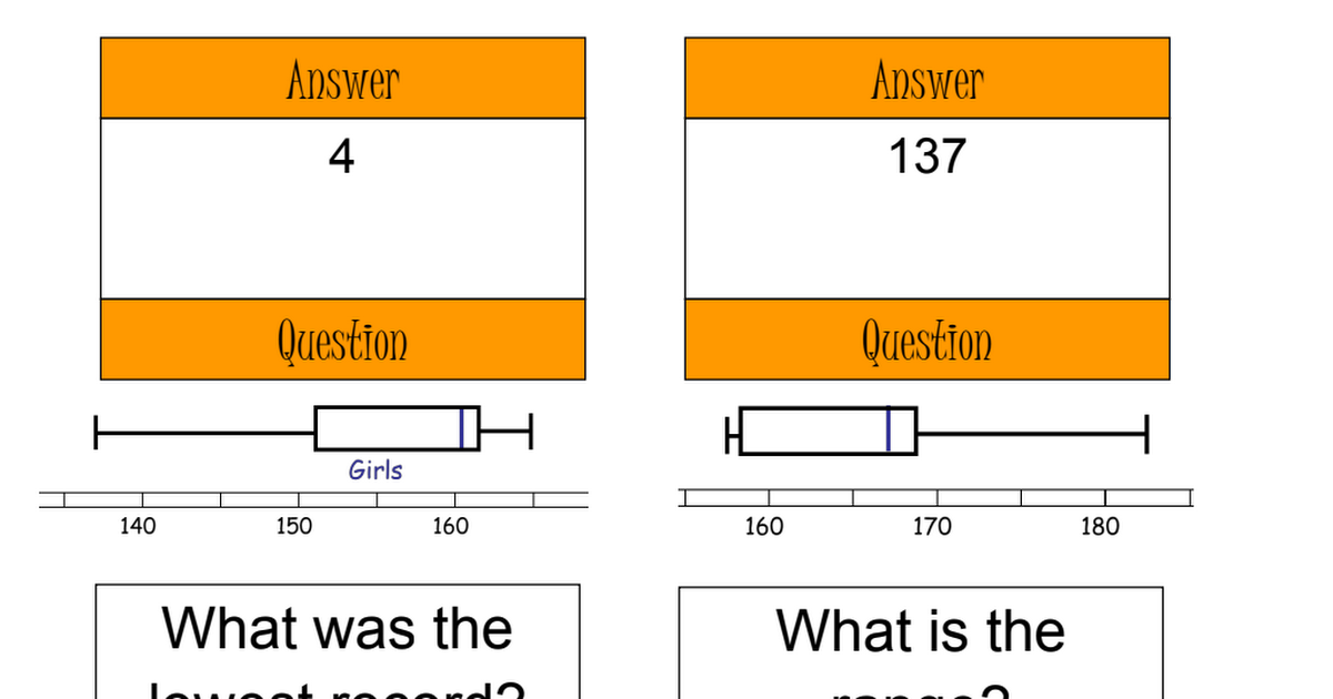 Copy of Interpreting Box Plots Question Loop - 6.SP.4.pdf