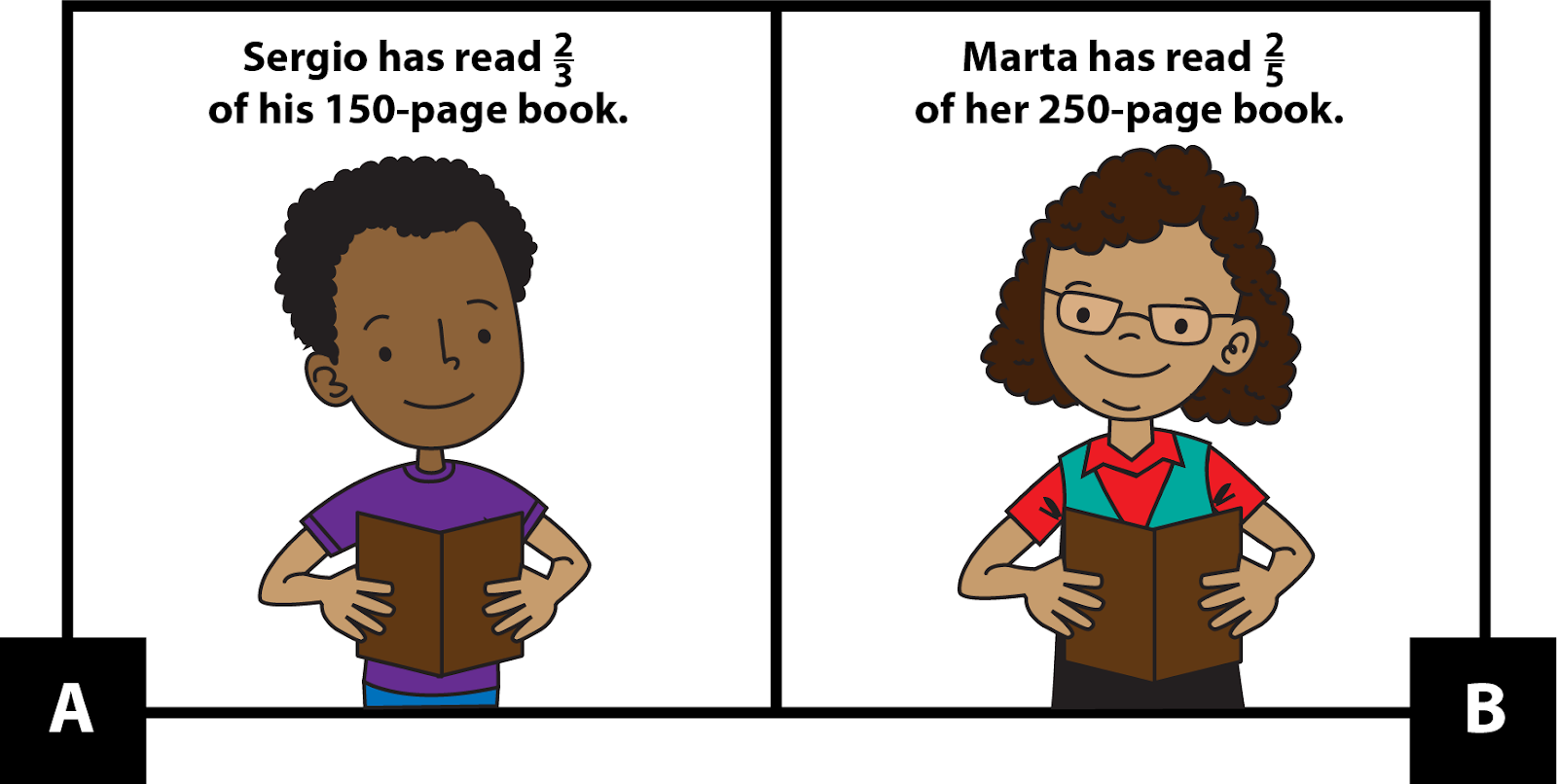 A: Sergio has read 2-thirds of his 150-page book. B: Marta has read 2-fifths of her 250-page book.