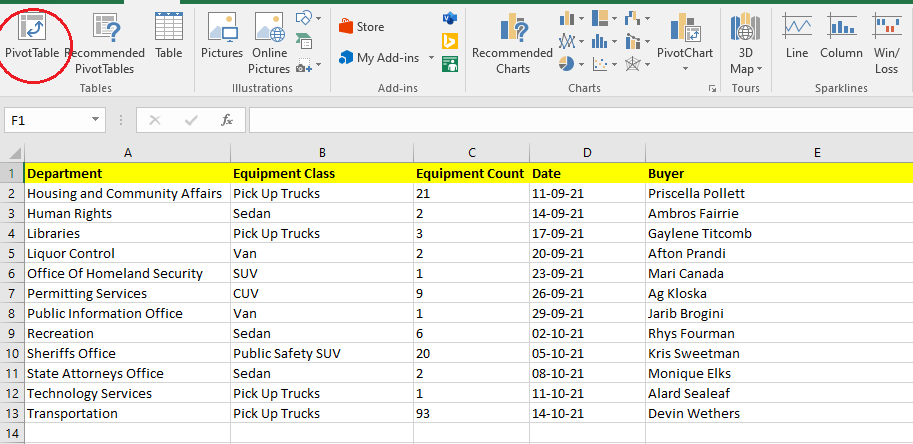 How To Create A Pivot Table In Excel? - Shiksha Online