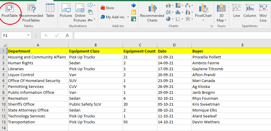 How To Create A Pivot Table In Excel