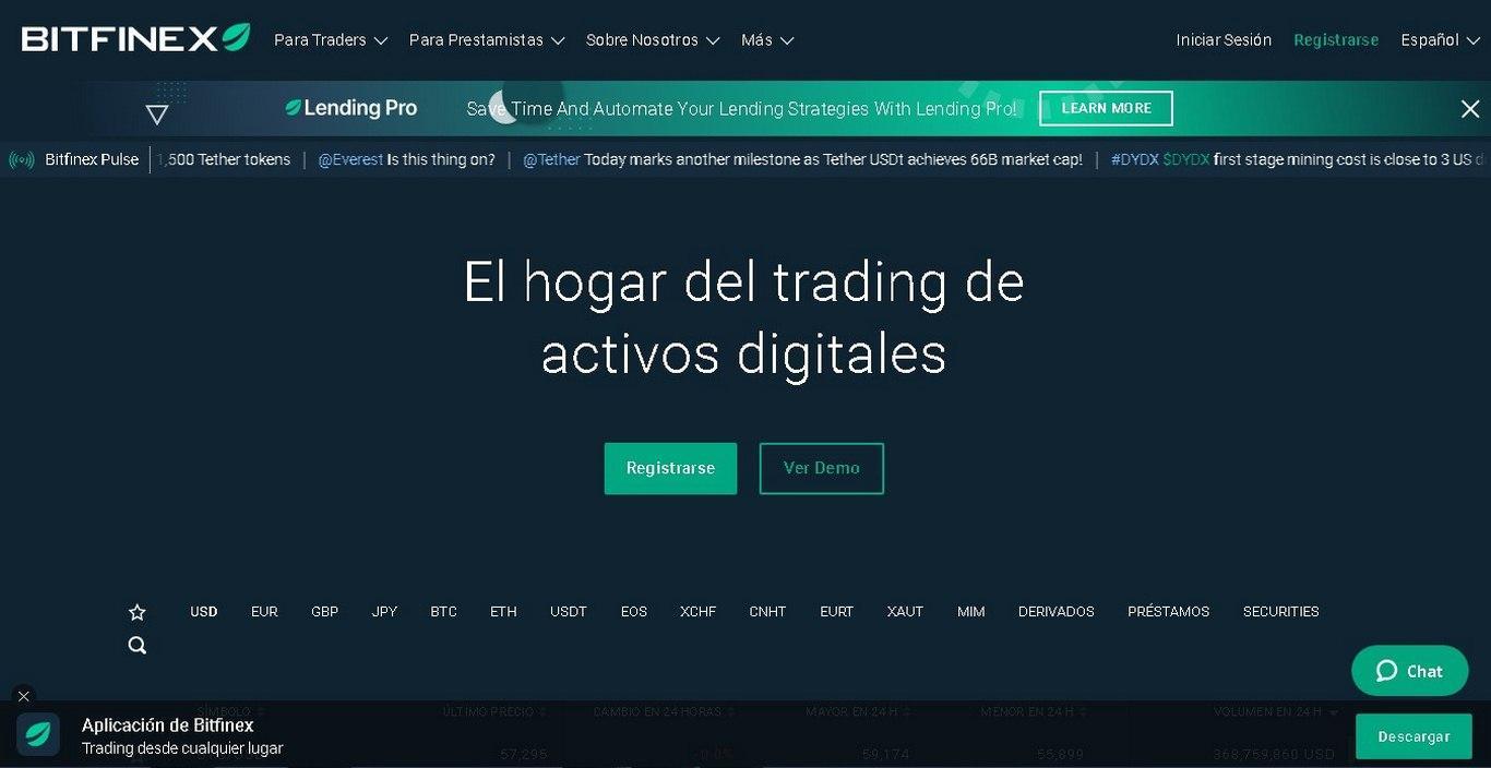 Bitfinex trading y compra de activos