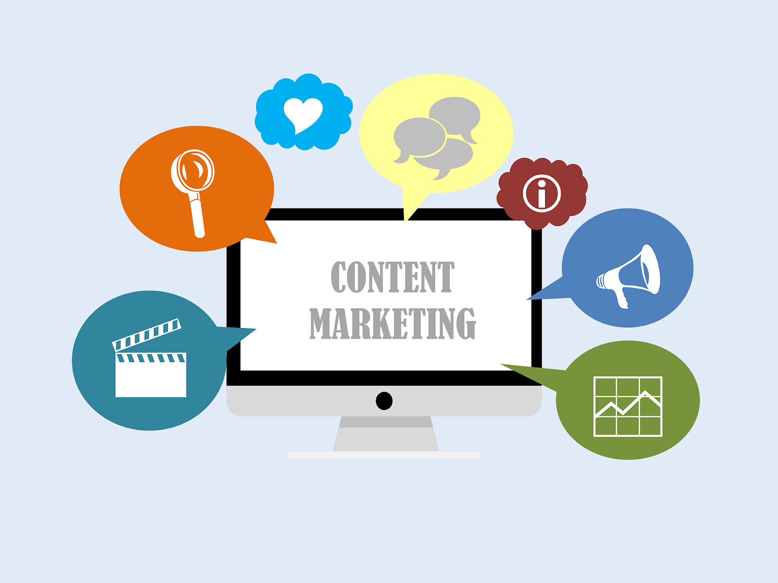 content marketing for web designers