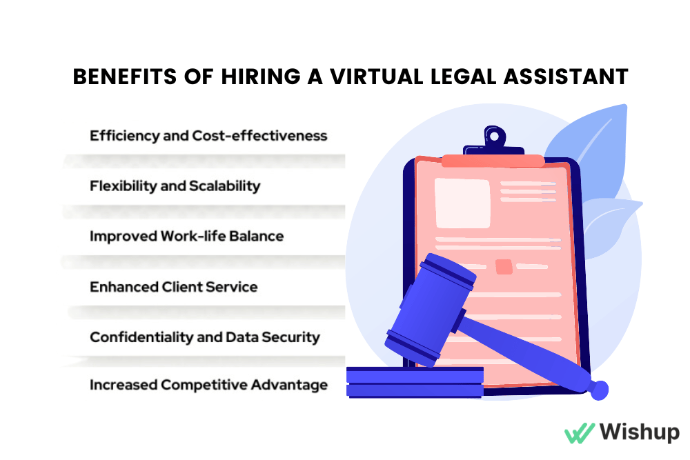 benefits of hiring virtual legal assistant
