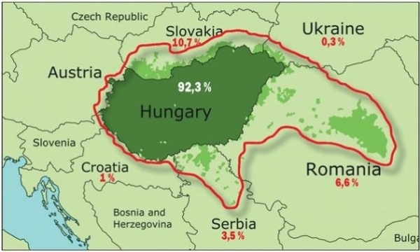 Знищена Тріанонським договором 1920 року Велика Угорщина