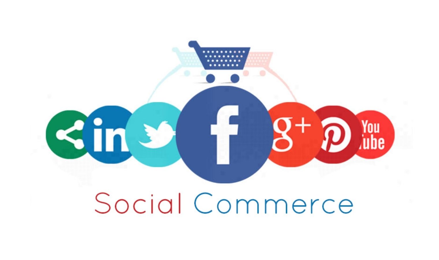Social Commerce will Help to Increase Brand Recognition - DSers