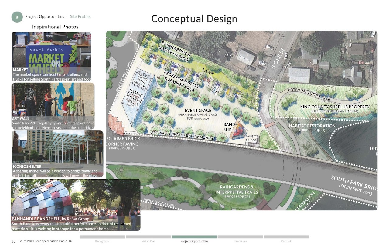 Priority Site #6: South Park Plaza Conceptual Design