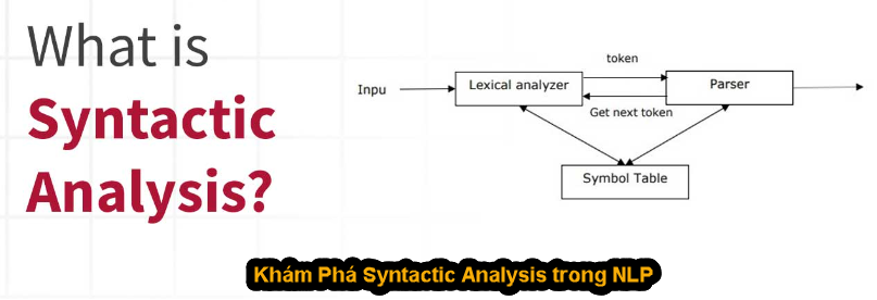 Khám Phá Syntactic Analysis trong NLP