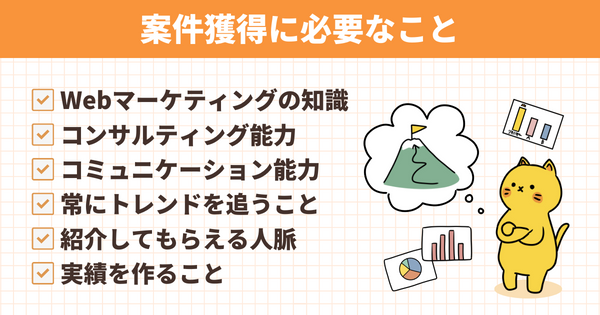 案件獲得に必要なこと