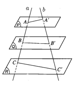 Cho a, b là hai đường thẳng phân biệt cắt ba mặt phẳng song song (P), (