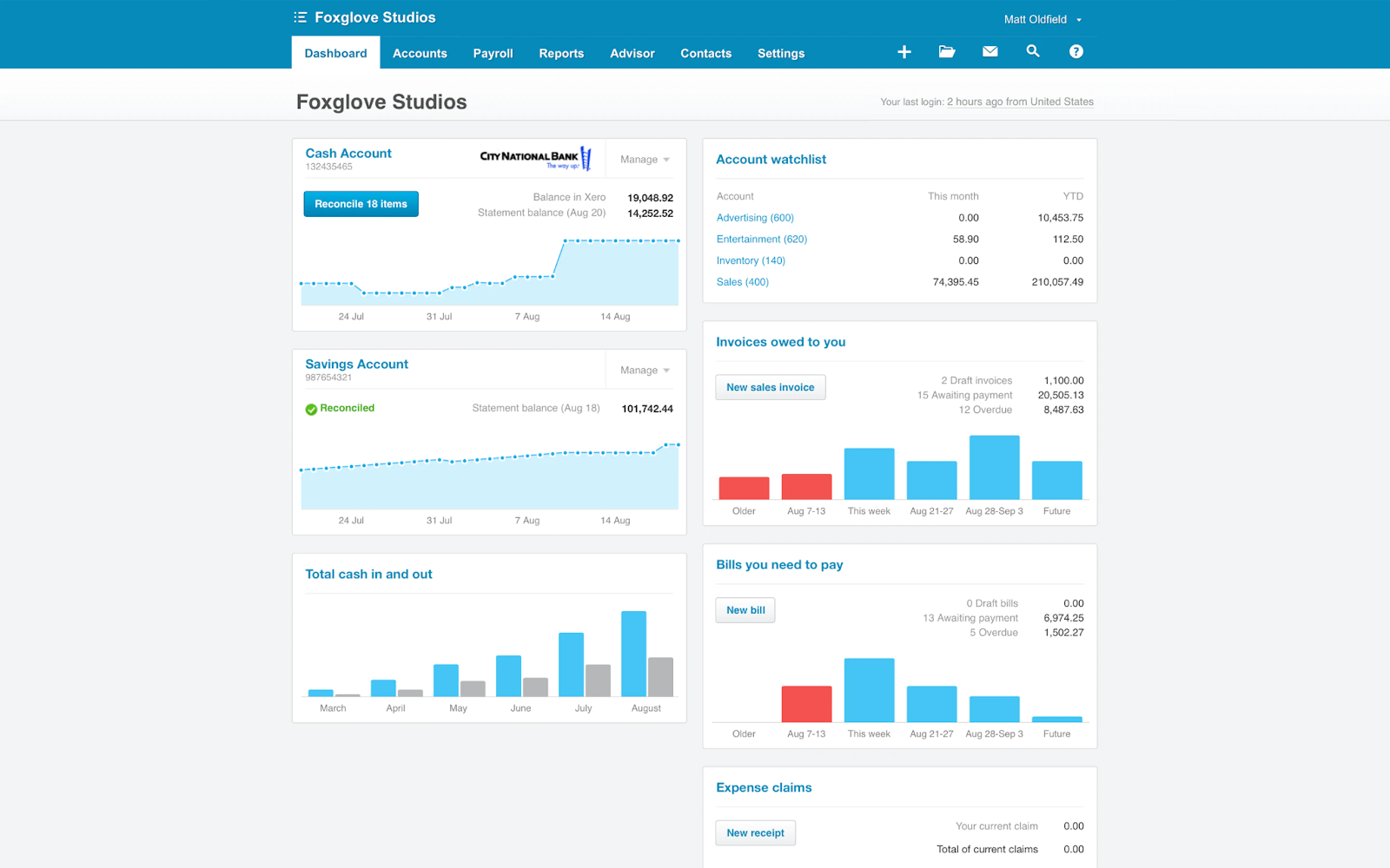 xero product2