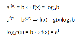 công thức logarit hoá phương trình mũ