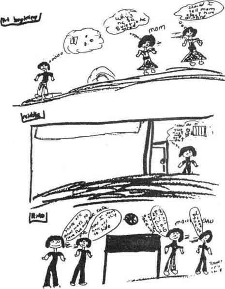 D:\0 wd yedek\acr yedek\1 film indirme\drawing_psychotherapy_methodical_dosyalar\image096.jpg