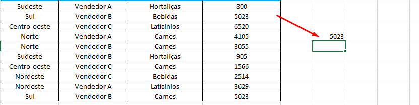 Resultado