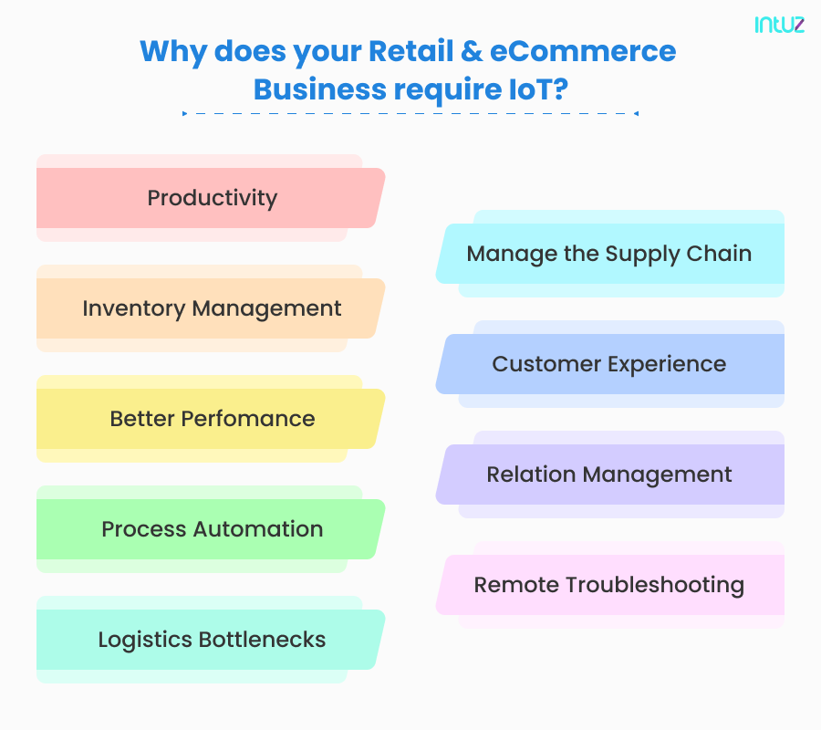 Why Does Your Retail and eCommerce Business Require IoT - DSers