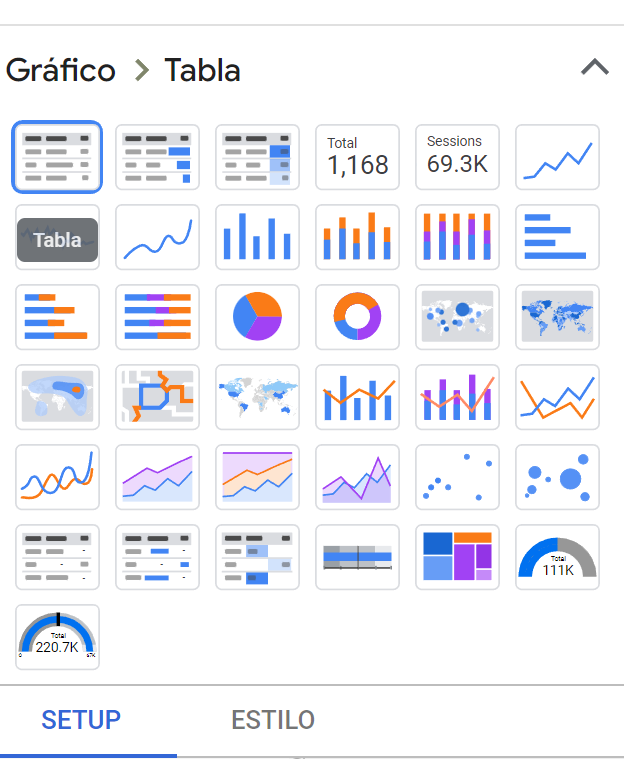 graficas y tablas de visualizacion