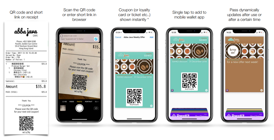 PassKit QR code distribution