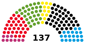 Landtag of Hesse 2018.svg