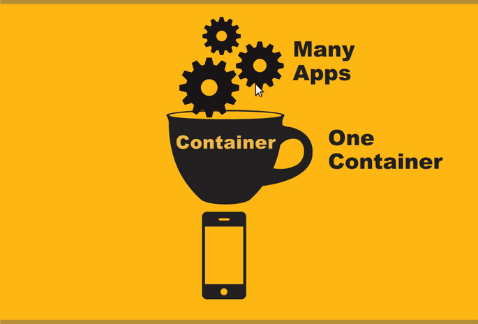 Mobile App Container