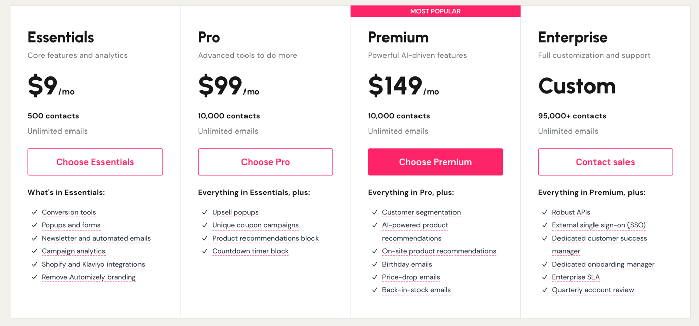 Automizely email pricing