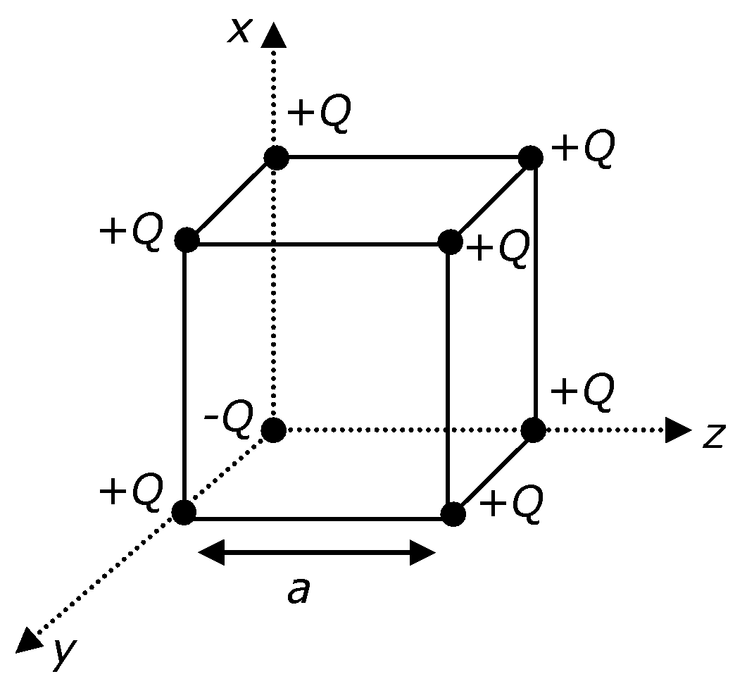 JEE Main 2021 24 Feb Physics Shift 1 Question 19