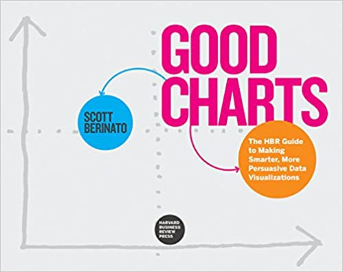 4. Good Charts - 2021年にデータサイエンスの必読10冊
