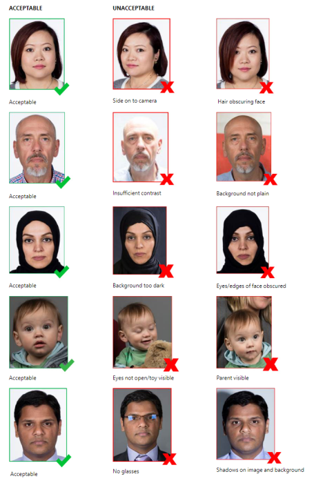passport photo examples from Australian official government's website