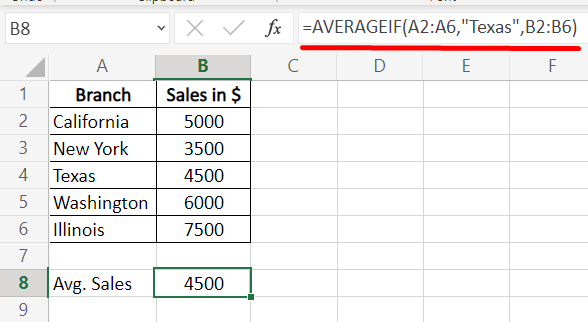 Calculate the average using AVERAGEIF
