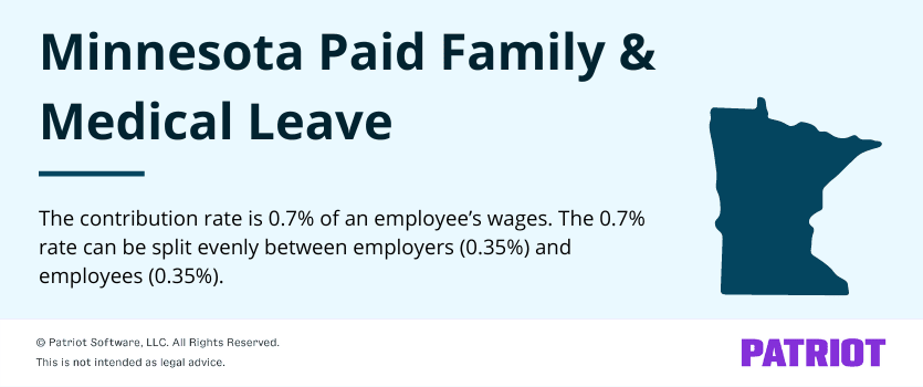 Minnesota paid family & medical leave: The contribution rate is 0.7% of an employee’s wages. The 0.7% rate can be split evenly between employers (0.35%) and employees (0.35%). 