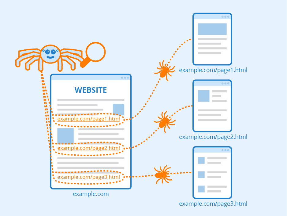 how search engines work in kenya