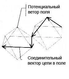 3Chapt410