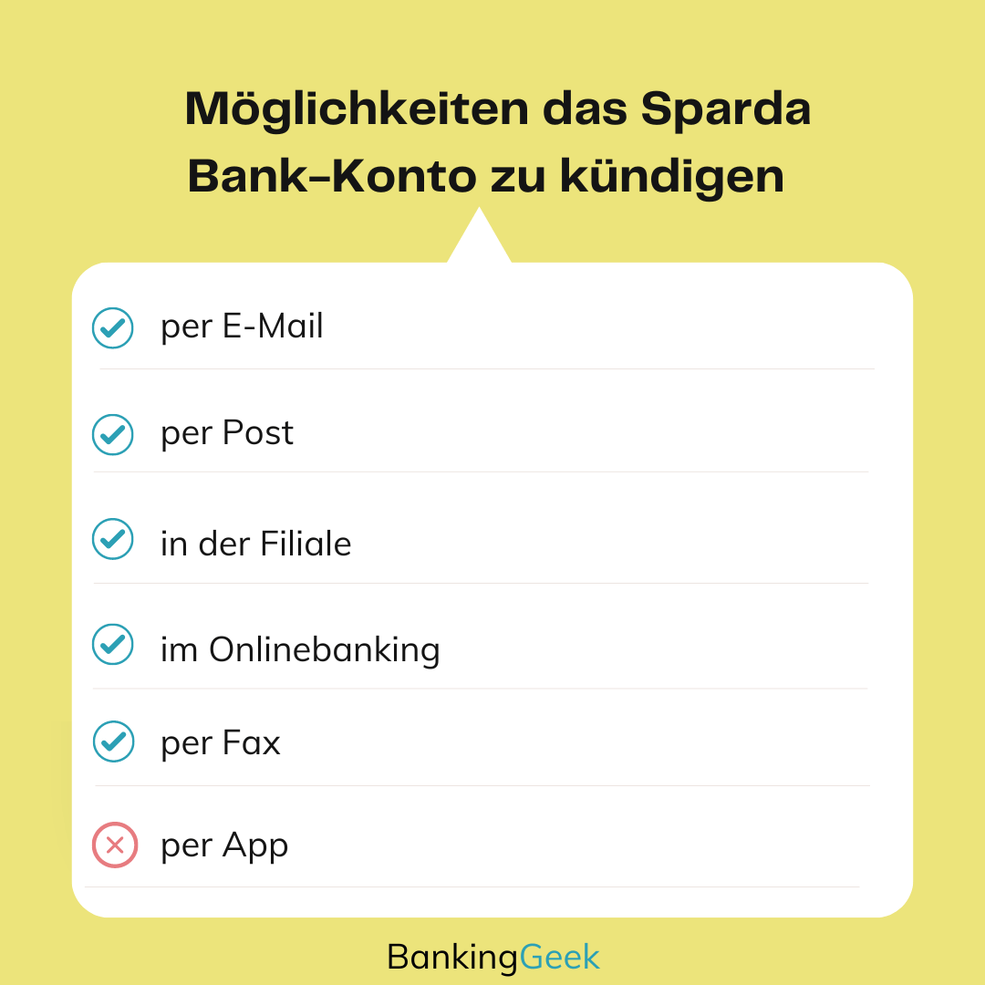 Übersicht zu Kündigungsmöglichkeiten/Sparda-Konto