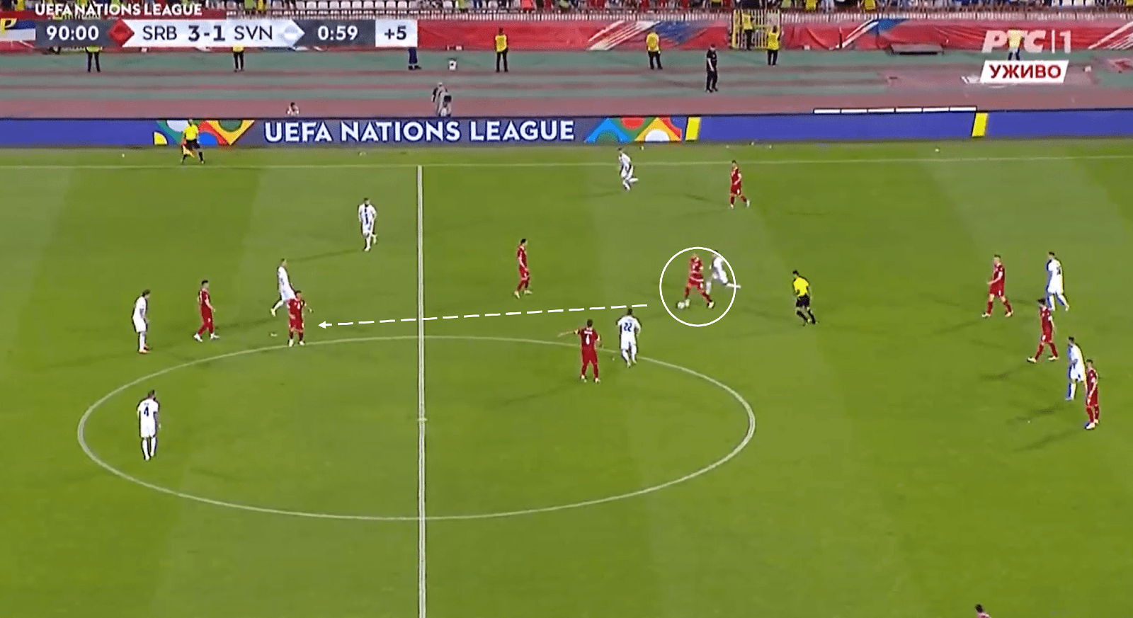 World Cup 2022 Tactical Preview: Serbia tactical analysis tactics