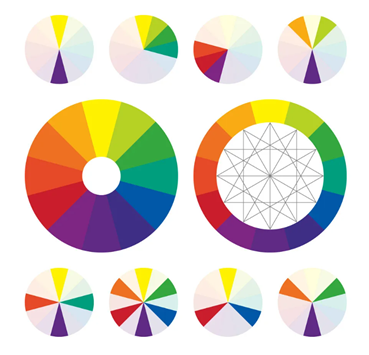 Types of colour schemes 
