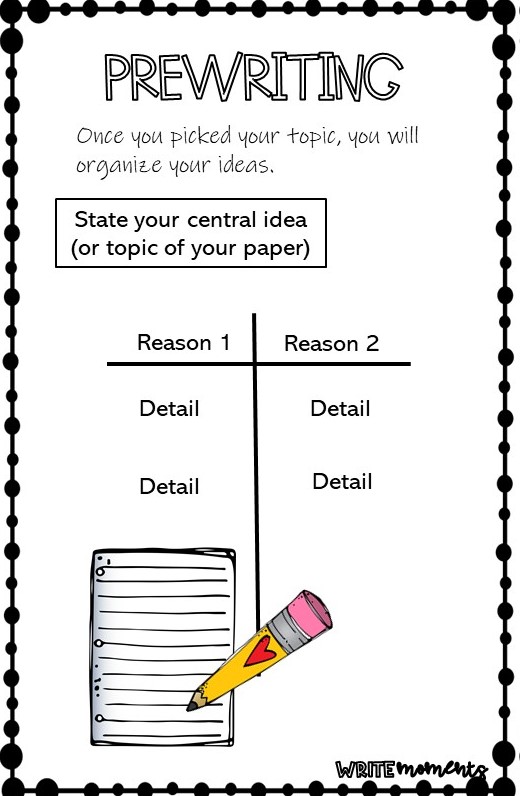 expository essay tips