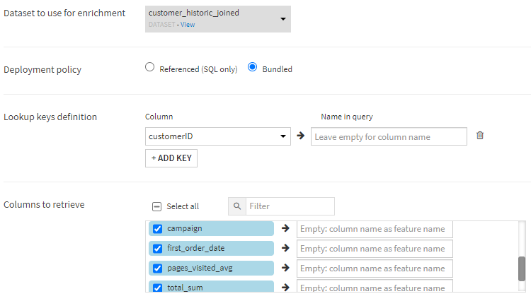 dataset for enrichment