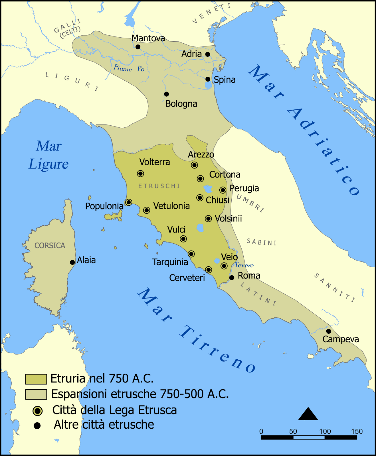 Etruscan world developpement