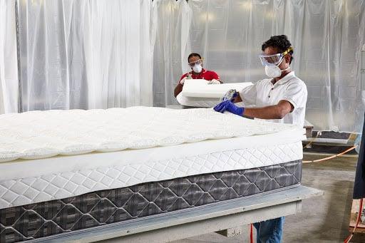 SOP Manual for Mattress Manufacturing