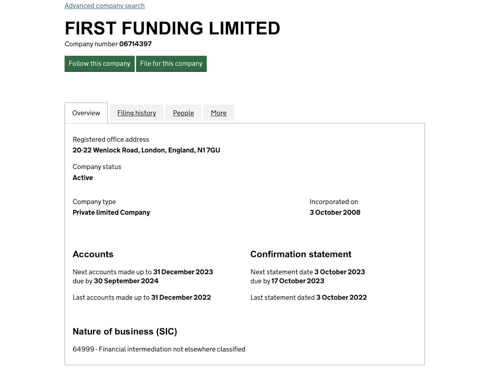 First Funding Limited: отзывы пользователей. Вкладывать или нет?